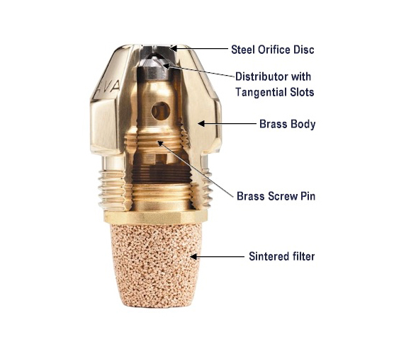 BIOFUEL & OIL NOZZLES